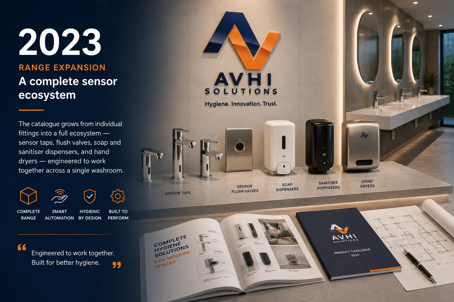 2023 - A complete sensor ecosystem
