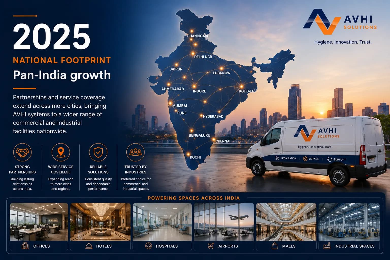 2025 - Pan-India growth